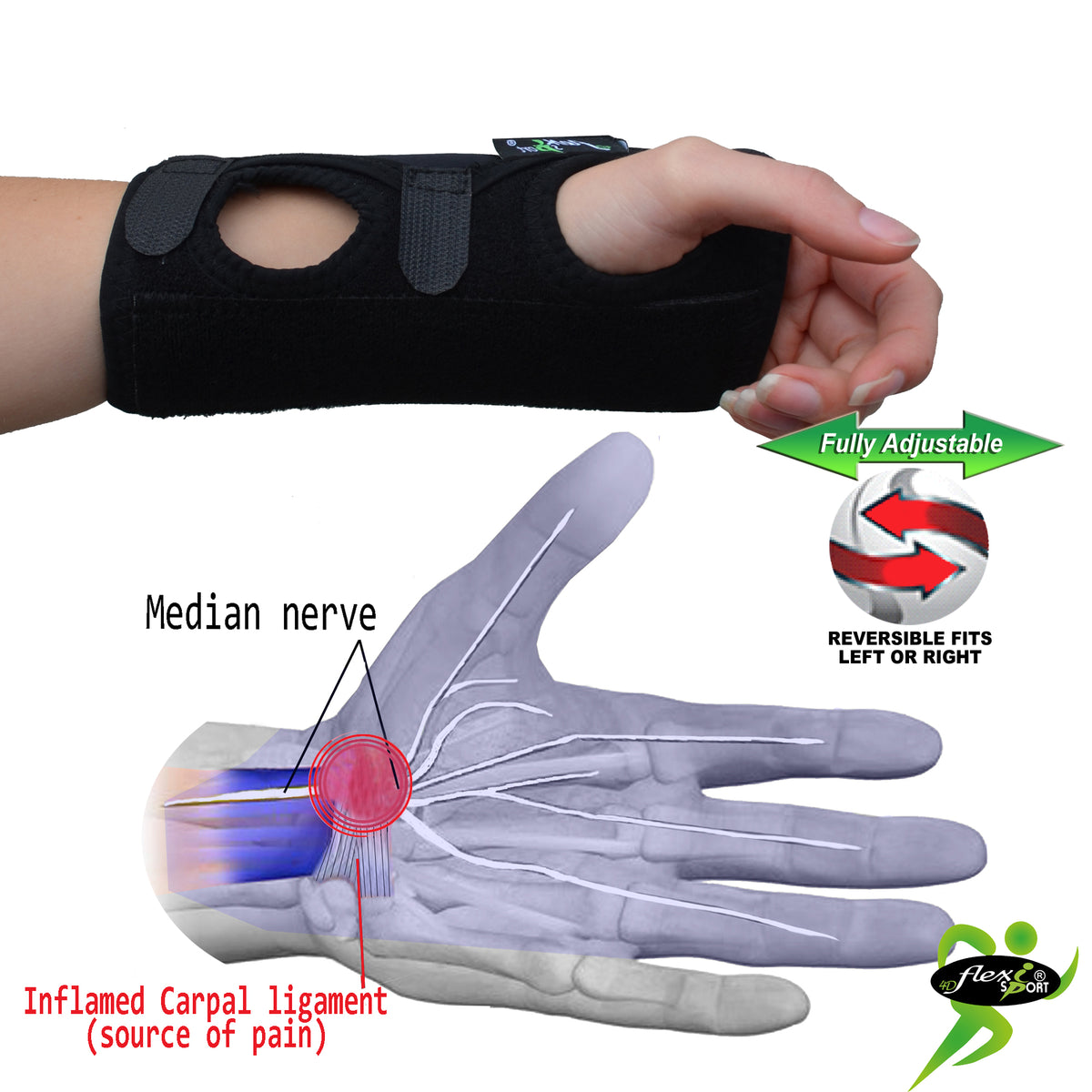 Wrist Brace 6 Palmar Bar (splint) with Cushioned Palm by