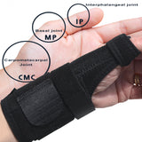 Thumb Splint with BASE of THUMB STRAP & WRIST SUPPORT by 4DflexiSPORT® - 4DflexiSPORT