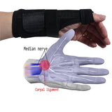 Premium Thumb Support Splint Brace by 4DflexiSPORT