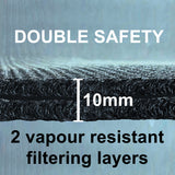 Next-generation washable reusable super-safe face mask by 4DflexiSPORT®